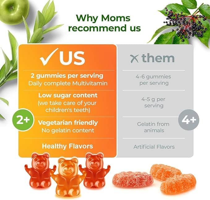 Miduty Kids Calcium Chewable